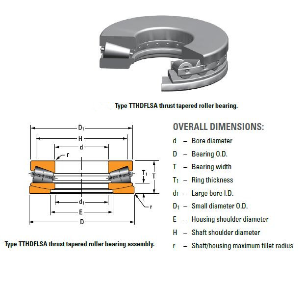 H2212A Thrust Tapered Roller Bearings 9x19x6.25 Inch, H2212A