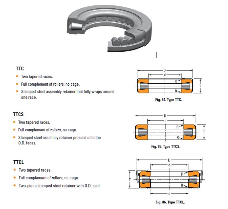 T202W Thrust Tapered Roller Bearings 51.054x93.269x26.975mm, T202W