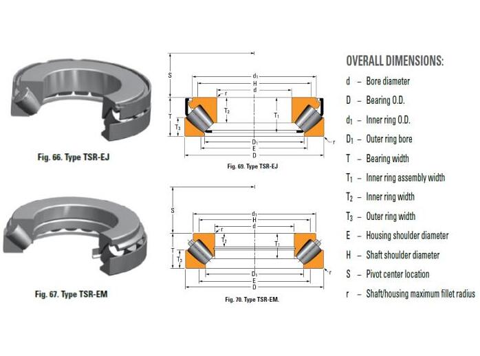 29372EM Thrust Spherical Roller Bearings 360x560x122 mm