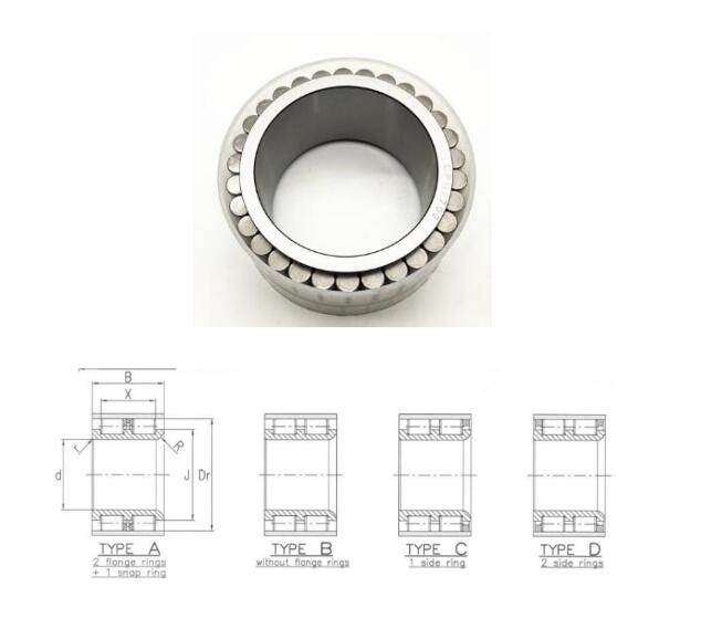 CPM2509 Full Complement Cylindrical Roller Bearing, CPM2509 bearing