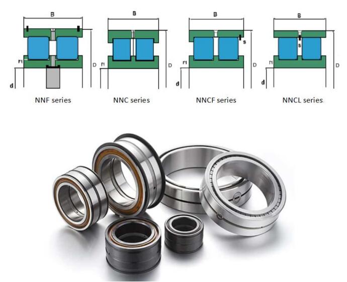 NNCF5018V (Alt P/N: SL185018) Size:90x140x67mm Cylindrical Roller Bearing
