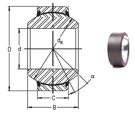 GE260FW2RS bearings Manufacturer, Pictures, Parameters, Price, Inventory status.