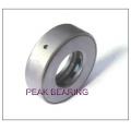 T301, T301W banded thrust bearing