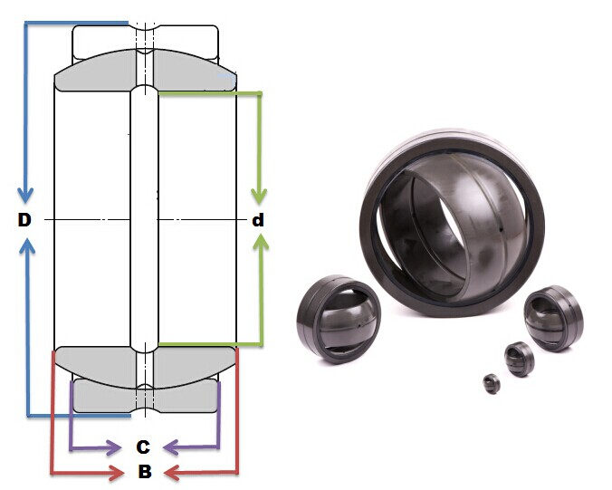 GE 5 E Spherical plain radial bearing Manufacturer (5x14x6mm) SIBIAI Provide Robotic Bearings