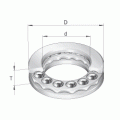 Axial deep groove ball bearings W1