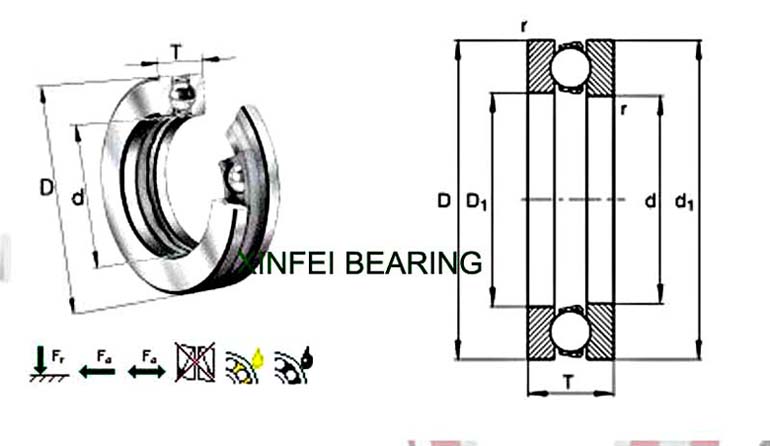 511/1000 511/1000F Thrust Ball Bearings 1000X1180X140mm
