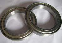 CSXA025-2RS Thin section bearings