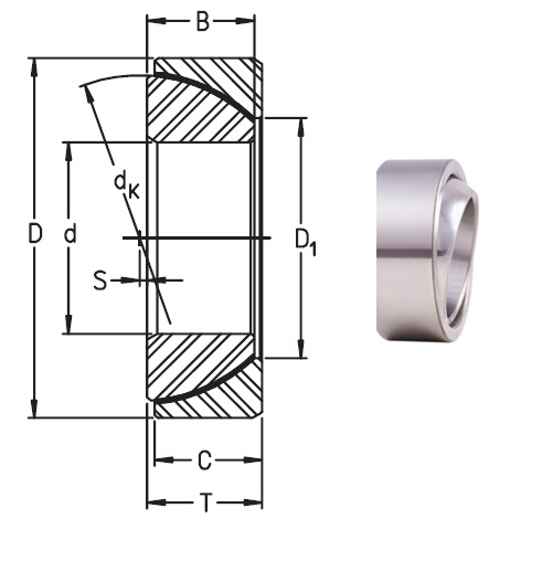 GE100SW bearings Manufacturer, Pictures, Parameters, Price, Inventory status.
