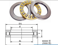 Produce 81124M/9124 Thrust cylindrical roller bearing, 81124M/9124 Roller bearings size 120X155X25mm