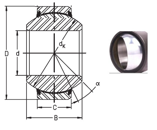 GE140FW2RS bearings Manufacturer, Pictures, Parameters, Price, Inventory status.