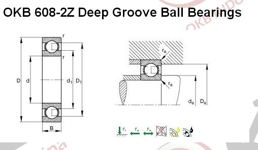 608 ZZ deep groove ball bearing