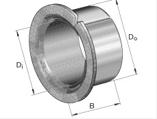 EGF20165-E40-B plain bearings 20x23x16.5mm