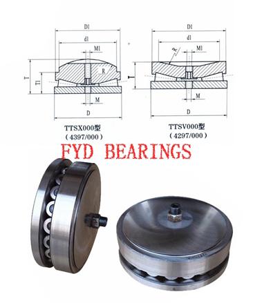 TTSX495 4397/495 full complement tapered roller thrust bearing