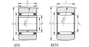 STO15, RSTO15 Yoke Type Track Roller Bearings