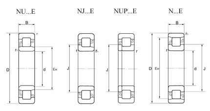 NJ306-E Cylindrical Roller Bearing