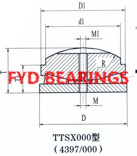 4397/203 fyd Pressure bearing 203×75.6mm