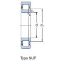 NUP218, NUP218E, NUP218M, NUP218ECP, NUP218-E-TVP2 Cylindrical roller bearing