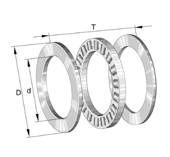 81112TVPB Axial cylindrical roller bearings, Single row, single direction, Plastic cage