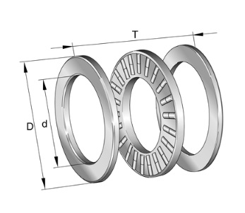 89413-TV Axial cylindrical roller bearings, double row, single direction, Plastic cage