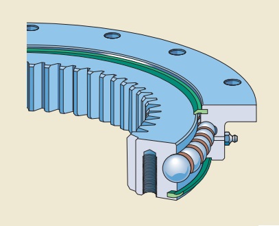 RKS.22 0841 Light series four-point contact ball slewing bearings