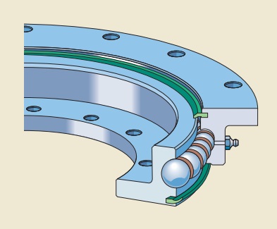 RKS.23 0741 Light series four-point contact ball slewing bearings