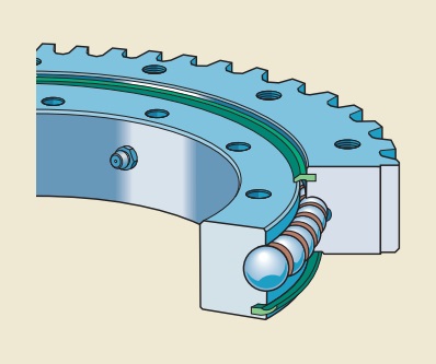 RKS.061.20.0744 Medium size four-point contact ball slewing bearings