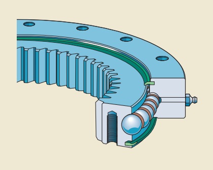 RKS.062.20.0944 Medium size four-point contact ball slewing bearings