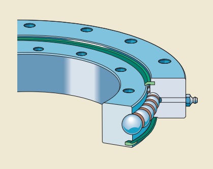 RKS.060.30.1904 Medium size four-point contact ball slewing bearings