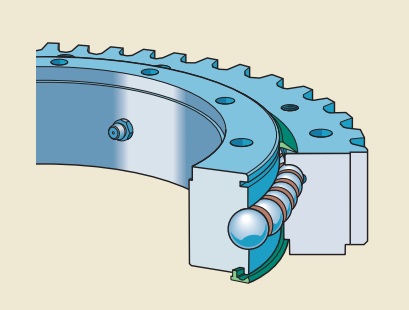 RKS.204040101001 Customized four-point contact ball slewing bearings