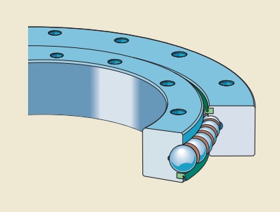 RKS.900155101001 Customized four-point contact ball slewing bearings