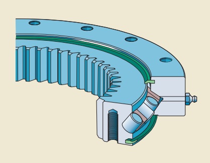 RKS.162.14.0944 Medium size crossed cylindrical roller slewing bearings
