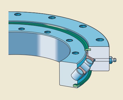 RKS.160.14.0744 Medium size crossed cylindrical roller slewing bearings