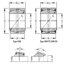 Bearing 90FSH150