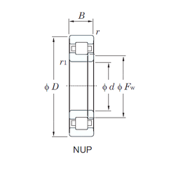 Bearing BC1B319995A
